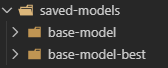Best Model