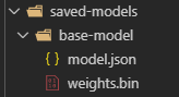 Saved Models